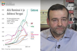 Savaitės komentaras su Eduardu Eigirdu (2020-11-30).  R. Karbauskio palikimas I. Šimonytei – COVID-19 pandemijos bomba